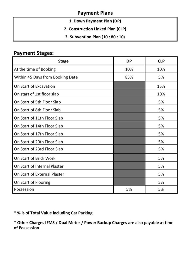 Shri Radha Aqua Gardens Payment Plan , Shri Radha Aqua Gardens