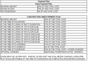 ace city payment plan , ace city noida extension