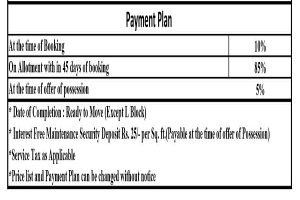 gaur city 1st avenue payment plan , gaur city 1st avenue