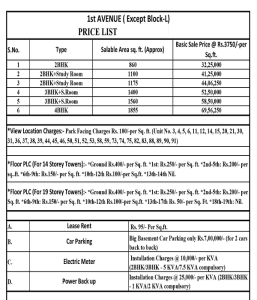 gaur city 1st avenue price list , gaur city 1st avenue