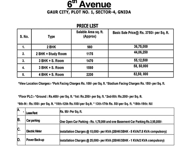 gaur city 6th avenue price list , gaur city 6th avenue