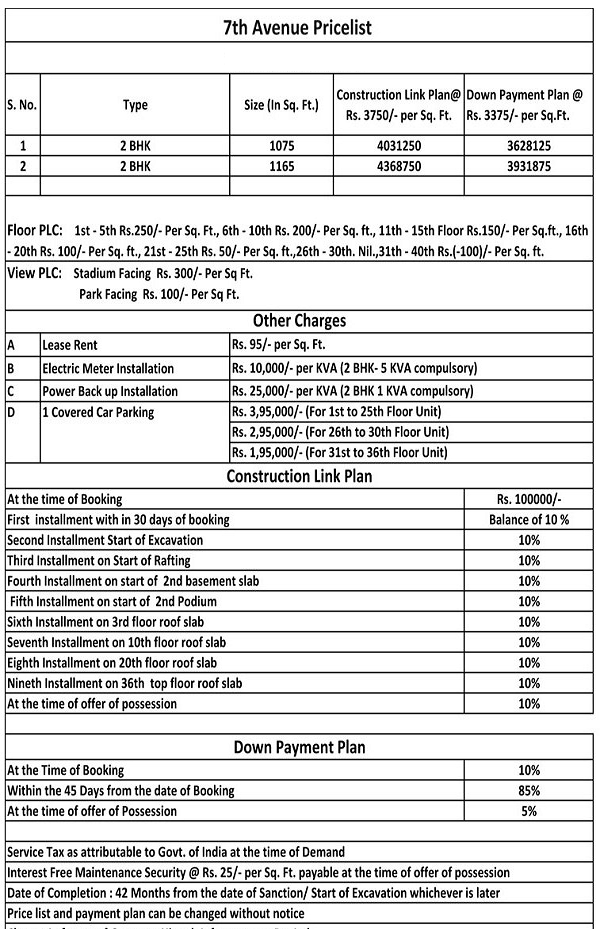 gaur city 7th avenue price list , gaur city 7th avenue