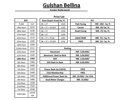 gulshan bellina price list , gulshan bellina 
