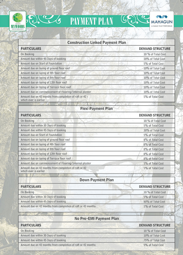 mahagun mywoods phase 3 payment plan , mahagun mywoods phase 3 