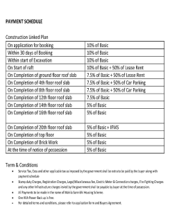 mahila samridhi housing scheme payment plan , mahila samridhi housing