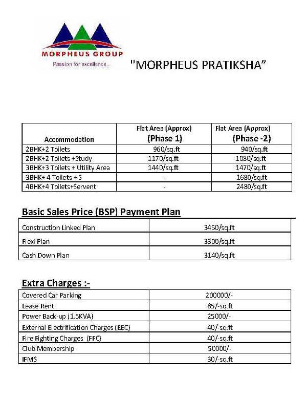 morpheus pratiksha price list , morpheus pratiksha