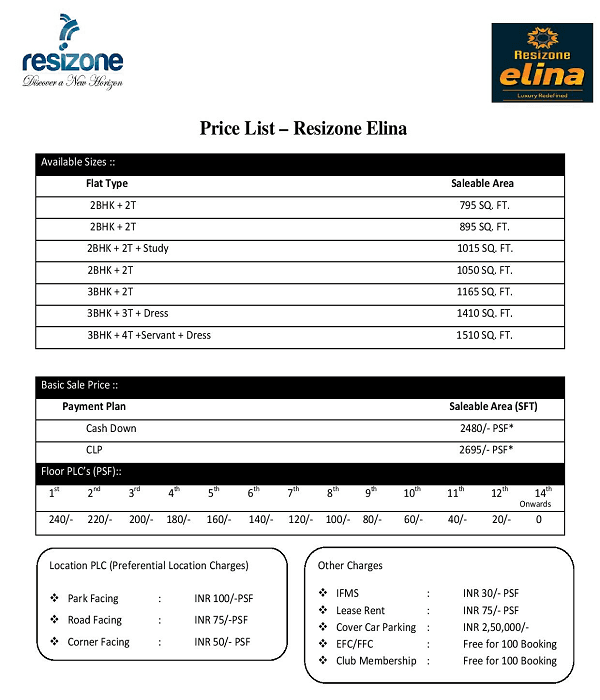 resizone elina price list , resizone elina