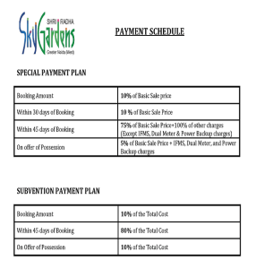 shri radha sky gardens payment plan , shri radha sky gardens