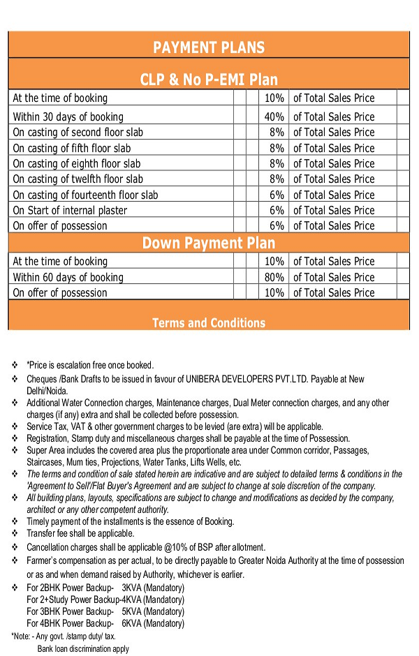unibera payment plan , unibera noida extension