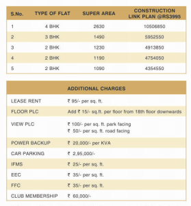 vvip homes meridian towers price list , vvip homes meridian towers