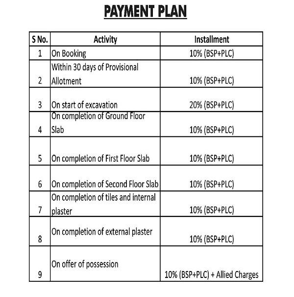 aarcity star villas payment plan , aarcity star villas