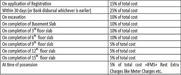 afowo raksha towers payment plan , afowo raksha towers