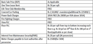 afowo raksha towers price list , afowo raksha towers