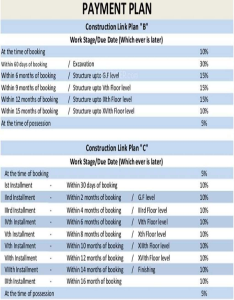 aig park avenue payment plan , aig park avenue