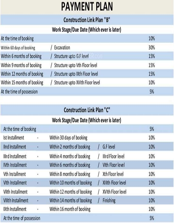 aig park avenue payment plan , aig park avenue