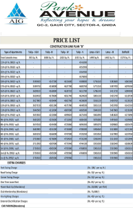 aig park avenue price list , aig park avenue