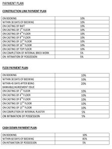 amrapali apex court payment plan , amrapali apex court
