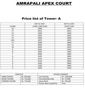 amrapali apex court price list , amrapali apex court