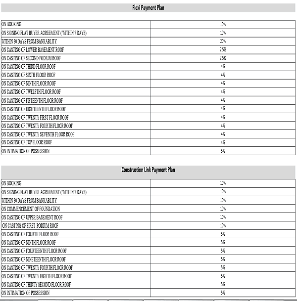 amrapali bollywood towers payment plan , amrapali bollywood towers 