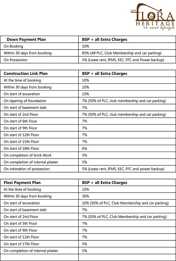dpl flora heritage payment plan , dpl flora heritage