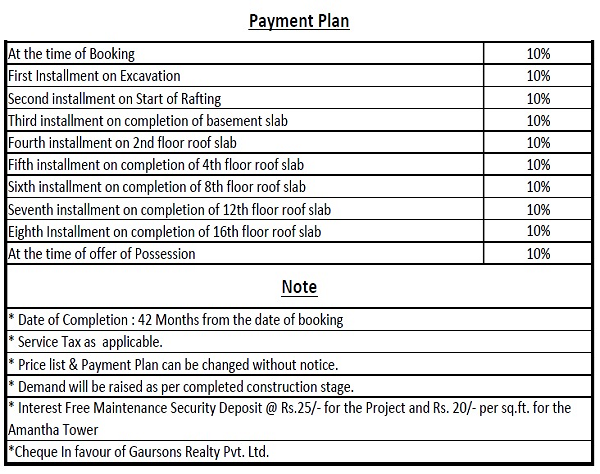 gaur amantha payment plan , gaur amantha 