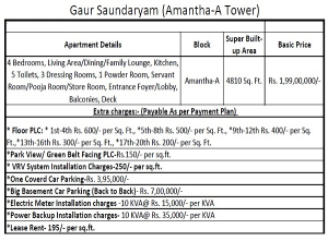 gaur amantha price list , gaur amantha