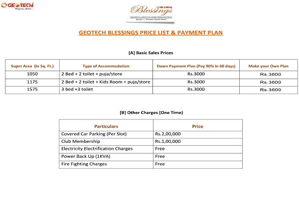 geotech blessings payment plan , geotech blessings