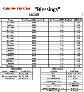 geotech blessings price list , geotech blessings