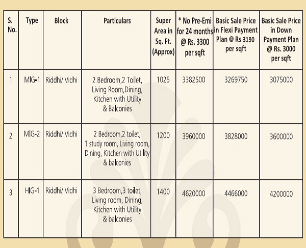 mahagun mantra price list , mahagun mantra