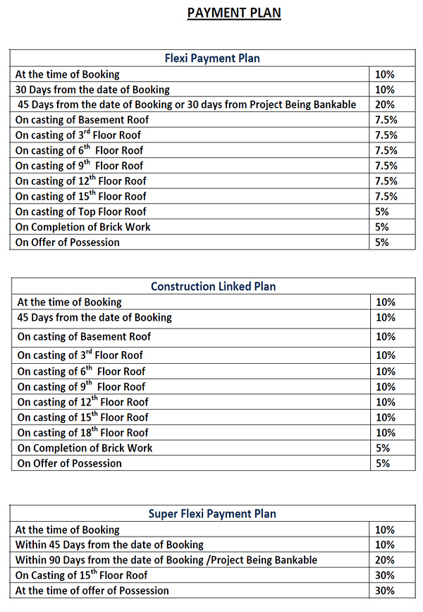 nirala splendora payment plan , nirala splendora