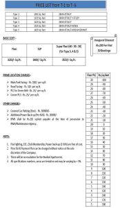 nirala splendora price list , nirala splendora