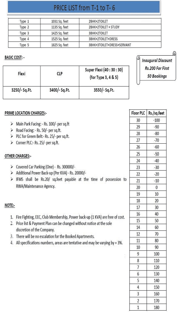 nirala splendora price list , nirala splendora