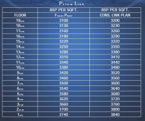 omkar royal nest price list , omkar royal nest