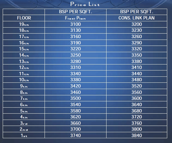 omkar royal nest price list , omkar royal nest
