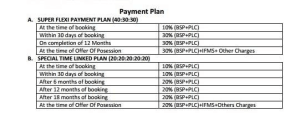 pansheel villas payment plan , pansheel villas