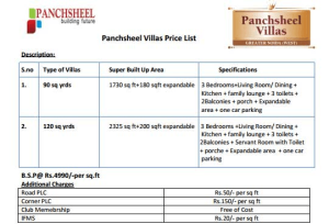 pansheel villas price list , pansheel villas