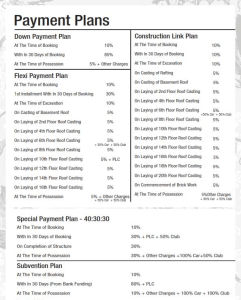 premia the western star payment plan , premia the western star