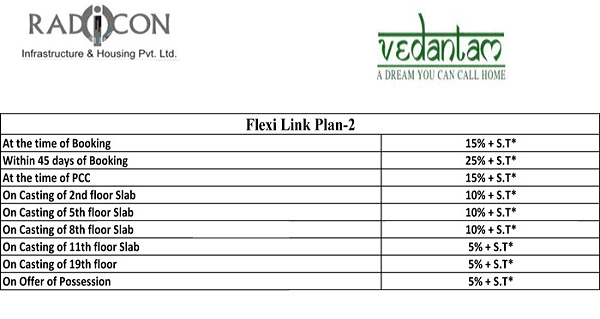 radicon vedantam payment plan , radicon vedantam