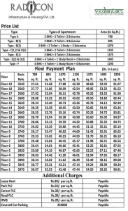 radicon vedantam price list , radicon vedantam