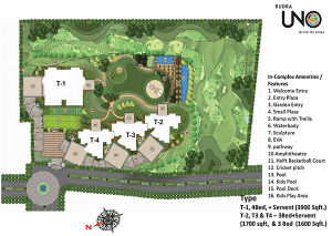 rudra uno site plan , rudra uno