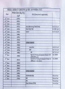 sikka kirat greens price list , sikka kirat greens