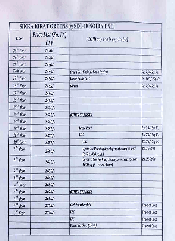 sikka kirat greens price list , sikka kirat greens
