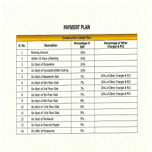 spacetech edana payment plan , spacetech edana