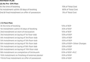 stellar mi citihomes payment plan , stellar mi citihomes