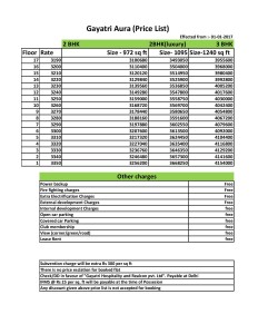 Gaytri Aura price list