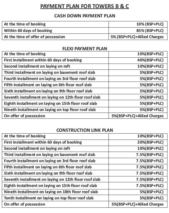 aarcity regency park payment plan , aarcity regency park