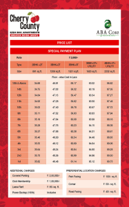 aba cherry county price list , aba cherry county