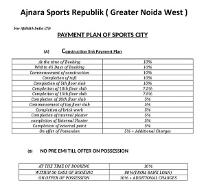ajnara sports republik payment Plan , ajnara sports republik