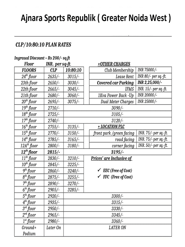 ajnara sports republik price List , ajnara sports republik