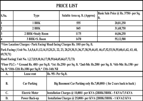 gaur city 10th avenue price list , gaur city 10th avenue